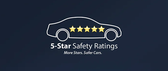 5 Star Safety Rating | Dyer Mazda in Vero Beach FL