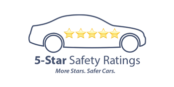 5 Star Safety Rating | Dyer Mazda in Vero Beach FL